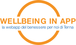 wellbeing in app
